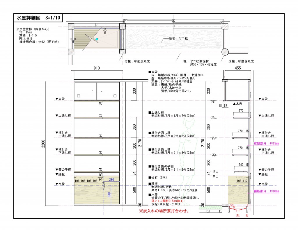 尾谷工務店 尾谷工務店 ６月と言えば梅雨