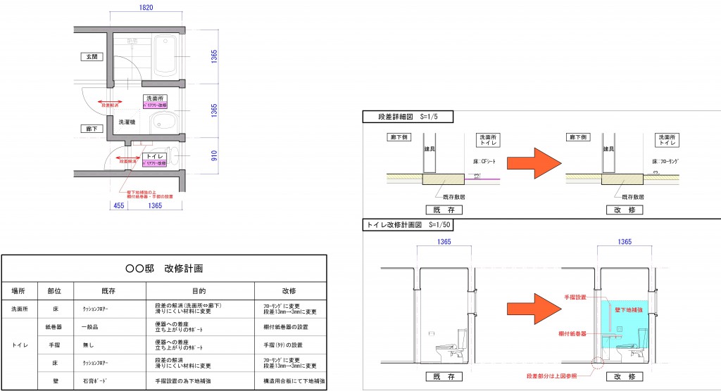 介護保険v11.5.m